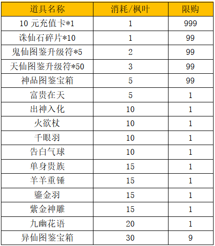 限时兑换活动（12月10日-12月16日）