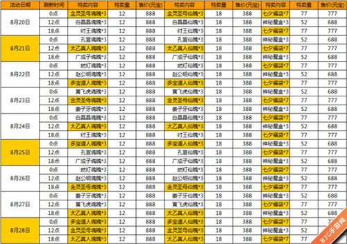 封神来了限量特卖