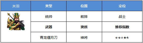 战龙之刃关羽图鉴