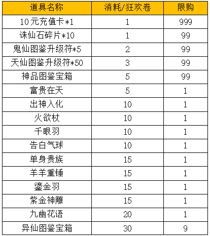 限时兑换活动（12月17日-12月23日）