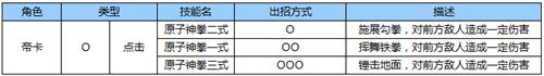 苍翼之刃帝卡出招表1