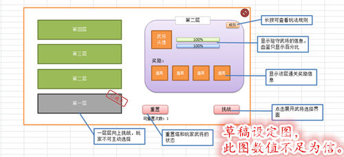 《三国群英HD》改版引爆新热情4