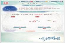 奇迹暖暖千年一梦怎么玩 绫罗梦境玩法介绍