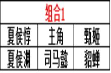 武神赵子龙手游武神塔武将怎么搭配 圣兽怎么搭配