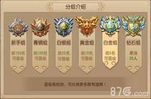 功夫熊猫手游武门竞技段位晋级一览
