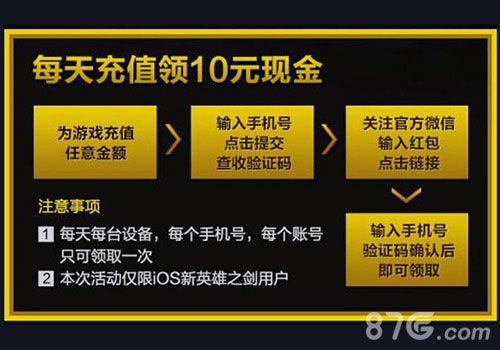 新英雄之剑10元现金返还