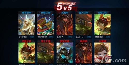 全民超神5V5英雄选择