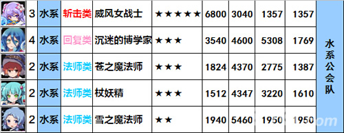 梅露可物语游戏截图2