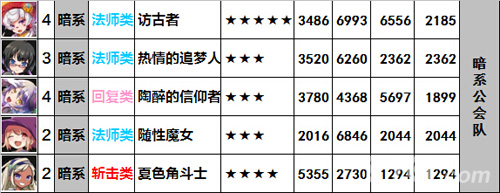 梅露可物语游戏截图2