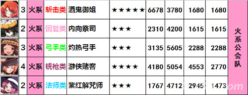 梅露可物语游戏截图2