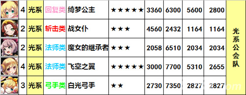 梅露可物语游戏截图2