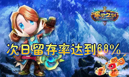 游戏人数次日留存率为68%