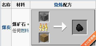 我的世界煤炭合成