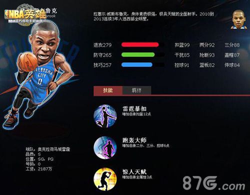 《NBA英雄》S级控卫之威斯布鲁克