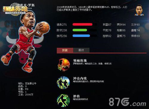 《NBA英雄》S级控卫之德里克·罗斯