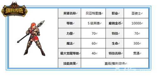 佣兵传奇新手英雄最初选择 辉煌历史第一步5