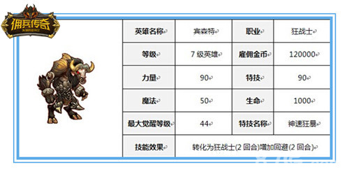 佣兵传奇新手英雄最初选择 辉煌历史第一步6