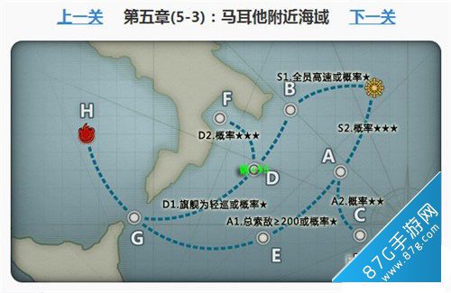 战舰少女第五章马其他附近海域通关攻略