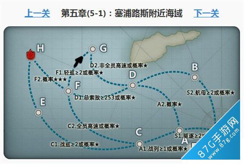 战舰少女5-1塞浦路斯附近海域攻略