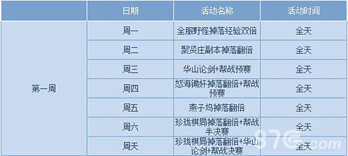 天龙八部3D每周趣味活动1