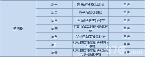 天龙八部3D每周趣味活动4