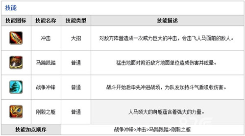 刀塔传奇技能