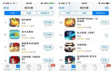 我叫MT2畅销榜第一 MT坚守前十 AppStore成绩斐然