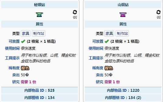 泰拉瑞亚秘银砧和山铜钻属性