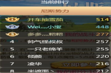 《恐龙神奇宝贝​》第7届酋长之战正式打响，谁能拔得头筹？