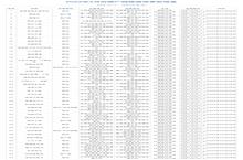 <em>游戏</em>版号时隔8个月恢复发放 45款<em>游戏</em>喜获版号