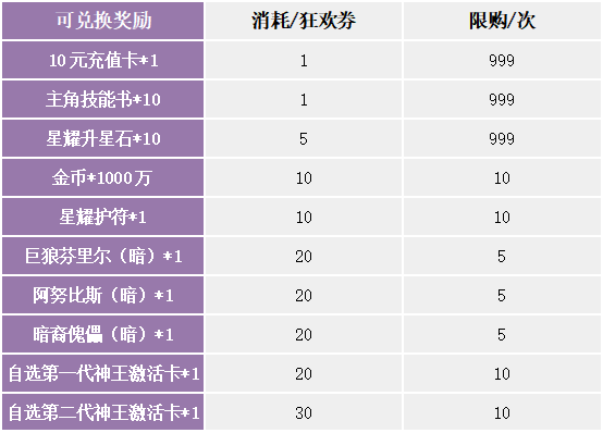 周末活动（3月4日-3月10日）（线下申请）