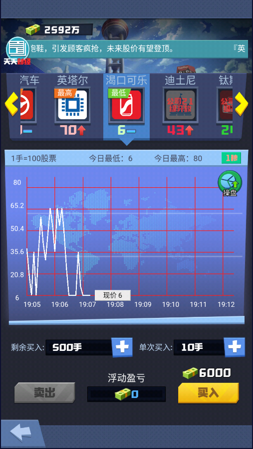 《明日大亨》可以登顶富豪榜的人生赢家公益服手游攻略之新手赚钱篇！