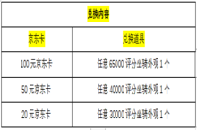 《起源战纪》实物抽奖活动说明（4.25-5.<em>3</em>）（线下申请）