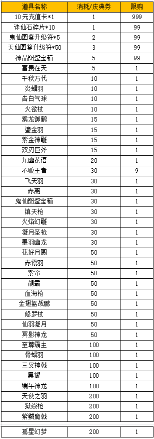 限时兑换（7月9日-7月15日）