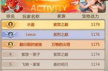 石器时代手游《恐龙神奇宝贝》培养红人龙拿奖励