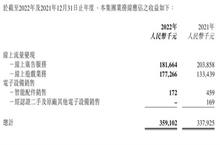 鲁大师 (03601.HK) 联合环球影业确认携《功夫熊猫》参展 2023 ChinaJoy BTO