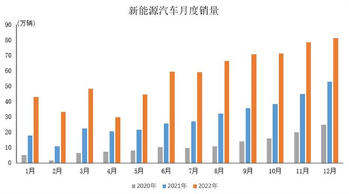 实现出行智能化，2023ChinaJoy智能出行展区携手知名车企开启双向奔赴模式