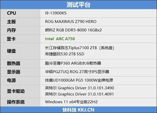 XeSS加持、驱动更新带来革新体验，深度测评英特尔锐炫A750