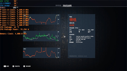 XeSS加持、驱动更新带来革新体验，深度测评英特尔锐炫A750