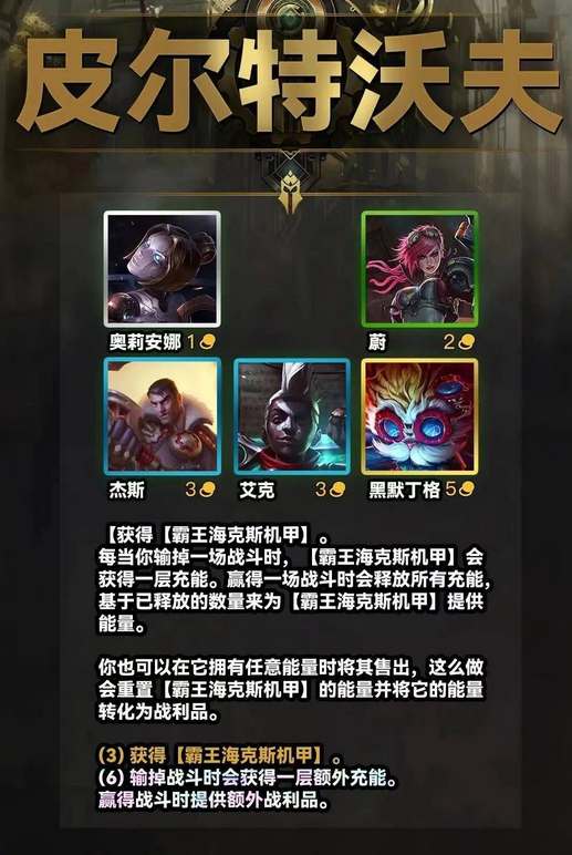 云顶之弈s9皮尔特沃夫满层奖励一览