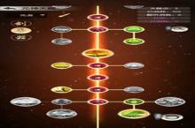 无极仙途<em>青龙</em>星阵阴怎么打 游戏玩法攻略