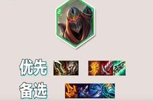 云顶之弈<em>s9</em>劫给什么装备
