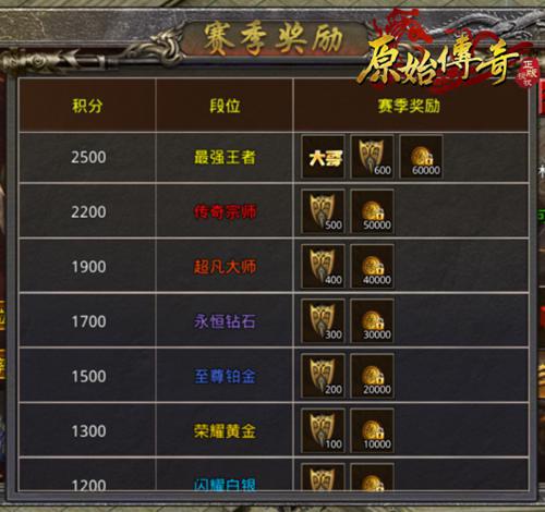 原始传奇5