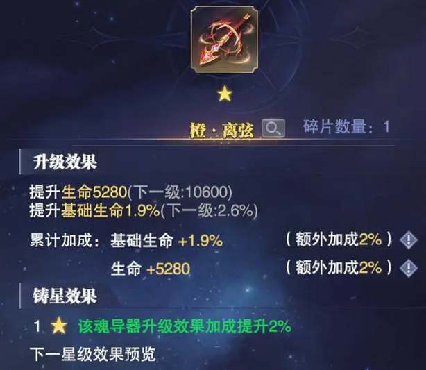 斗罗大陆魂师对决魂导器升级材料一览