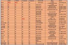 《<em>火柴</em><em>人</em><em>联盟</em><em>2</em>》公益服手游新<em>人</em>宠物游戏攻略