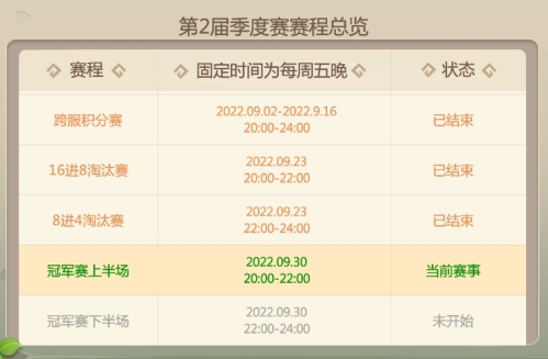 恐龙神奇宝贝2