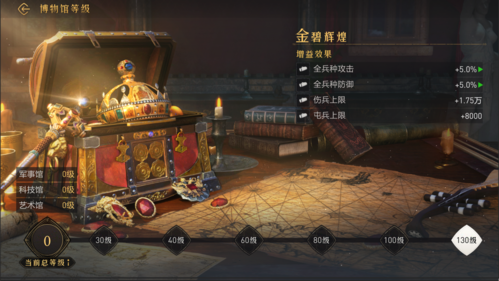 重返帝国7