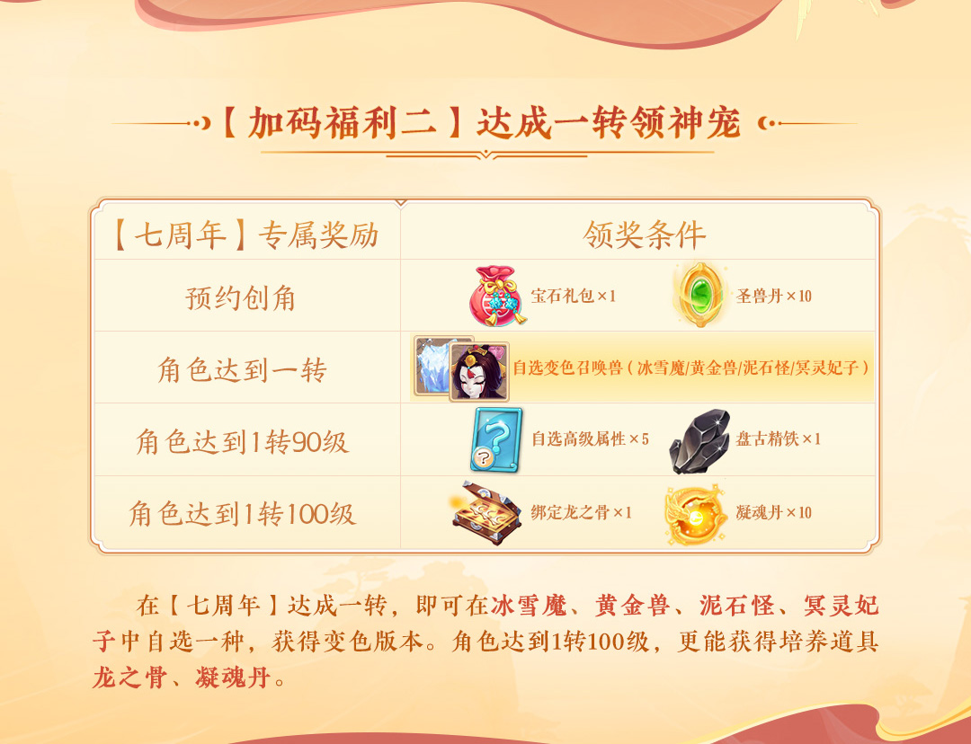 大话西游4