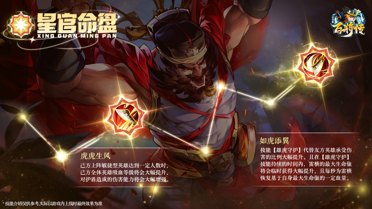 百将传4