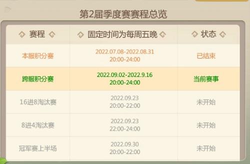 恐龙神奇宝贝5